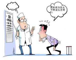视力下降.jpg